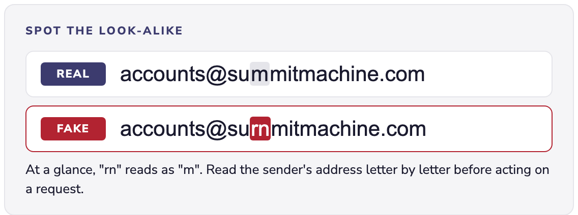 Two email addresses side by side. The real one is accounts@summitmachine.com. The fake one is accounts@surnmitmachine.com, where the letters r and n stand in for the letter m.
